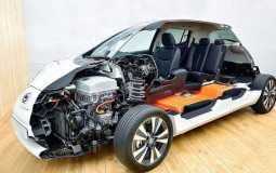 Аккумуляторы для электромобилей — все что нужно знать